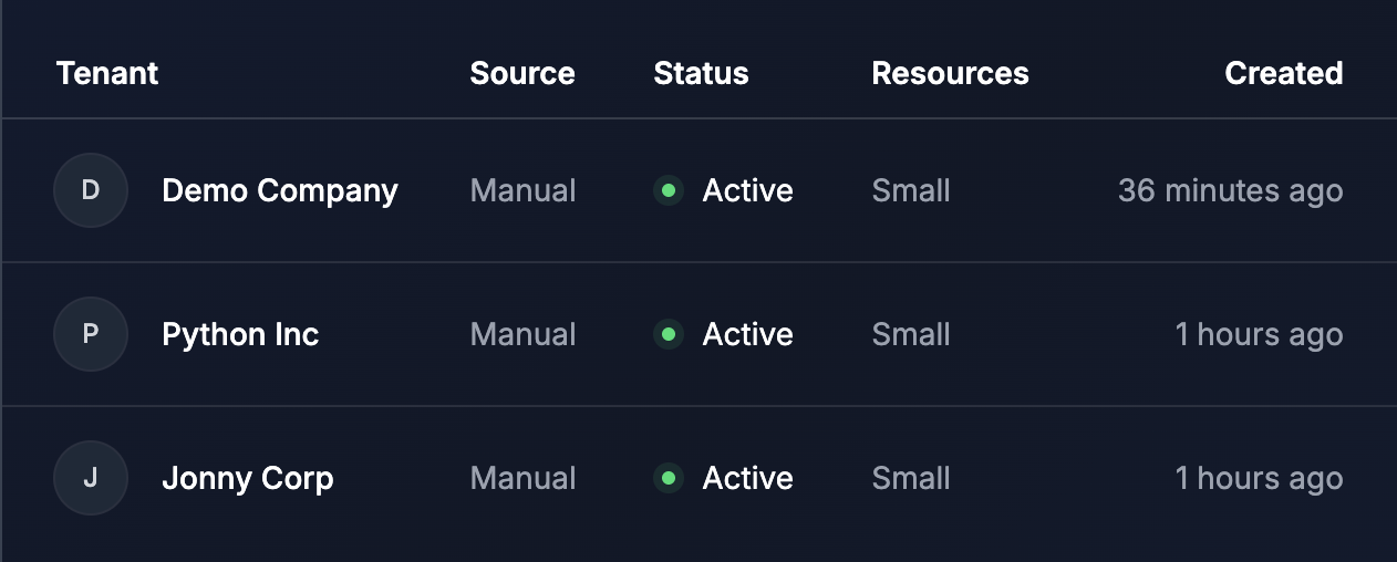 Tenant list showing isolated environments with status indicators